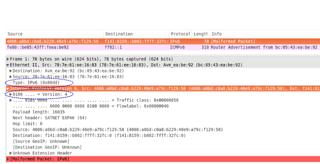 You are currently viewing Quiz: Weird IPv6 Traffic on the Local Network (updated with solution)